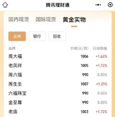 德清最新24小时上门回收金价方法分析(最方便真实的德清上门回收黄金价格方法)