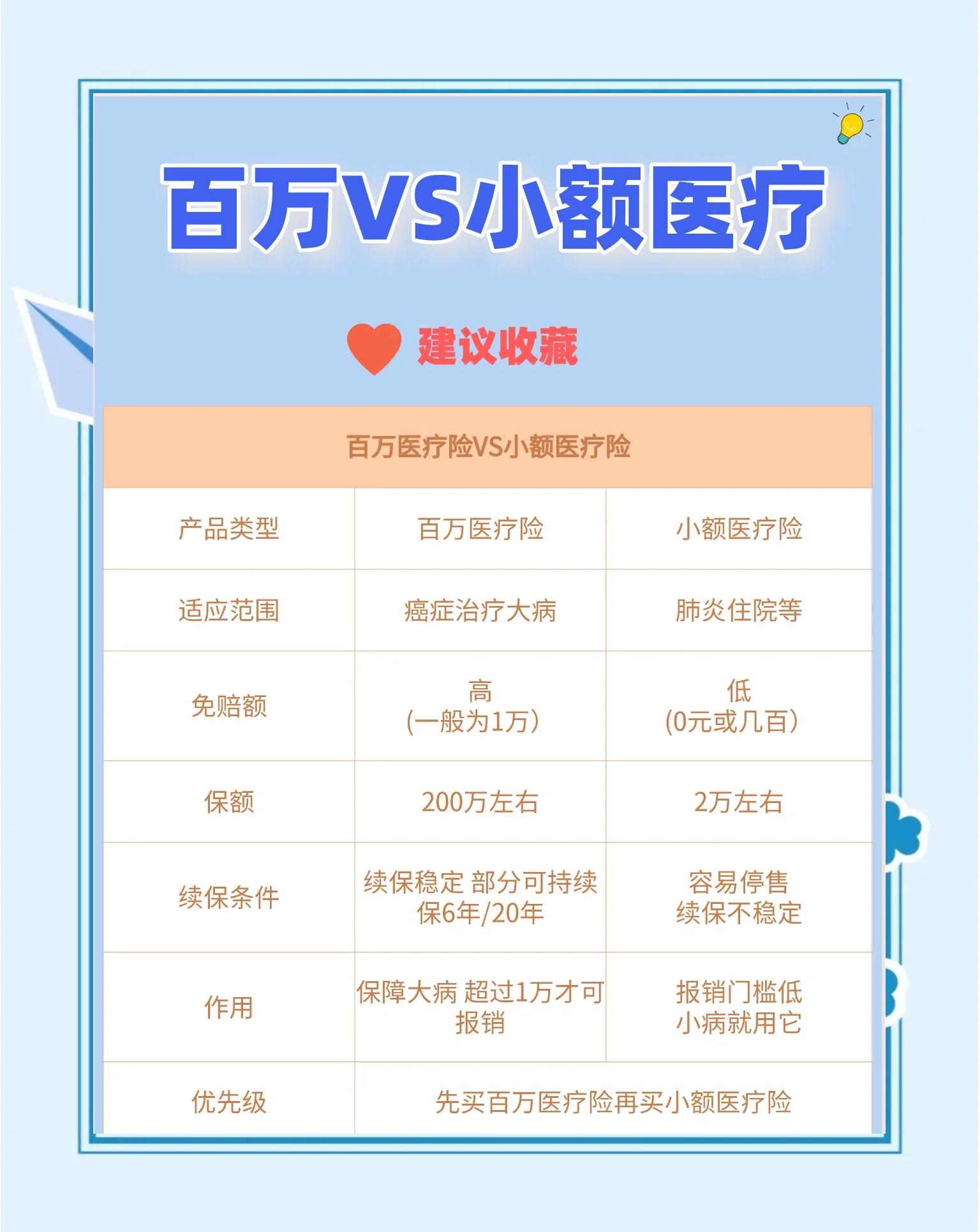 德清最新全国小额医保卡变现联系方式方法分析(最方便真实的德清全国小额医保卡变现联系方式西安方法)