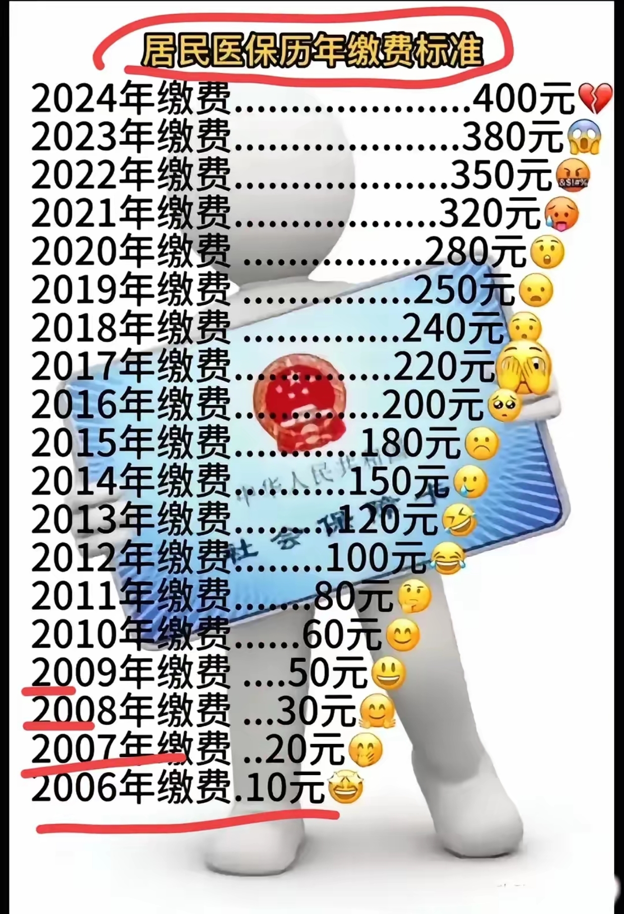 德清最新附近收医保卡钱方法分析(最方便真实的德清哪里有收医保卡钱的地方方法)