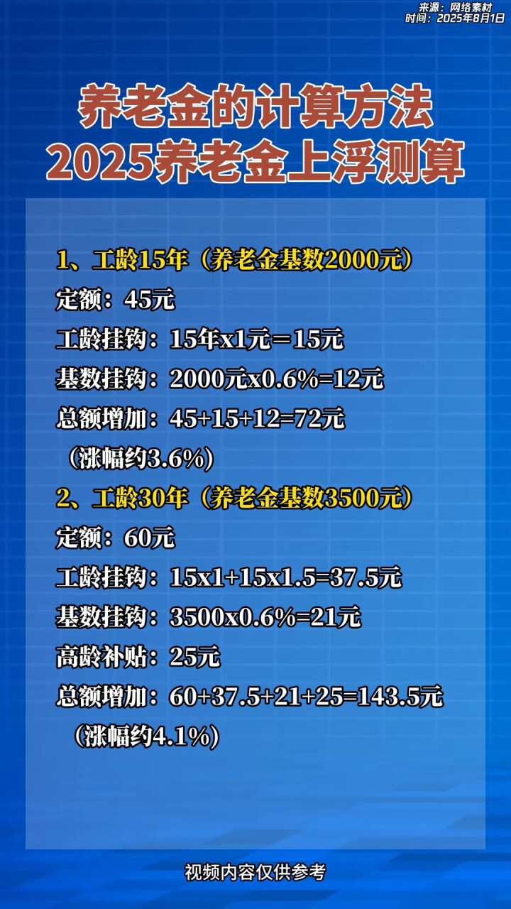 德清最新套取养老金最厉害三个方法方法分析(最方便真实的德清套取国家养老金罪认定标准方法)
