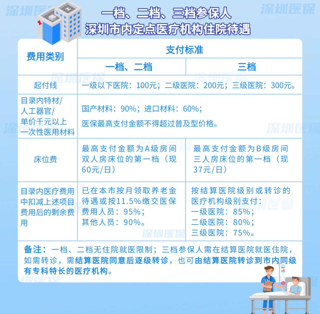 德清最新医保套现是用什么套的方法分析(最方便真实的德清医保套现是用什么套的啊方法)