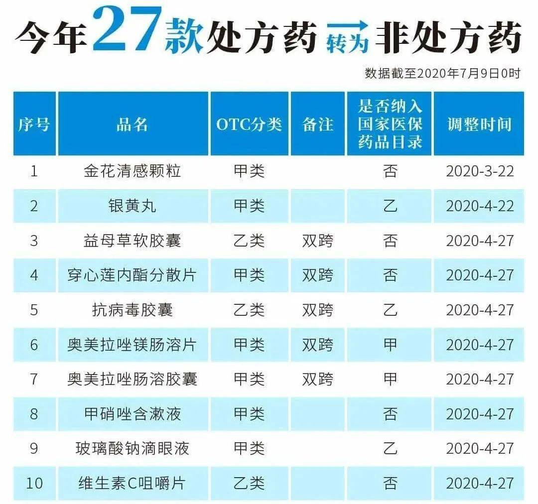 德清最新24小时高价回收医保医保套出方法分析(最方便真实的德清医保回收的药是真的吗方法)