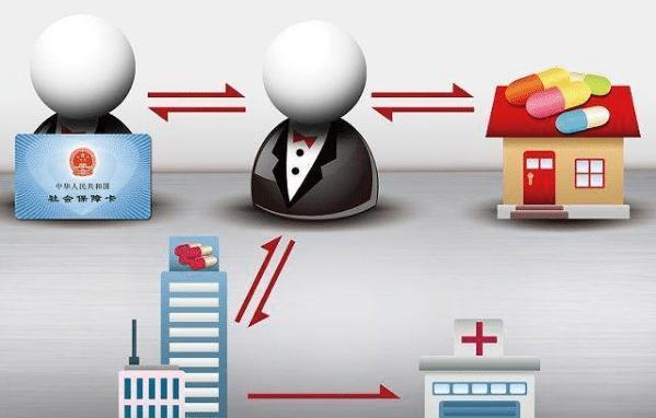 德清最新医保套现怎么套啊方法分析(最方便真实的德清医保套现的联系方式方法)