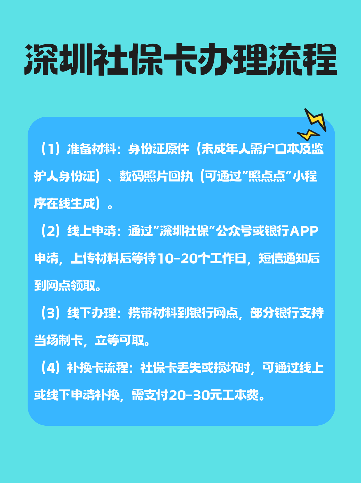 德清最新医保卡提取手续流程方法分析(最方便真实的德清医保卡提取的比例是多少方法)